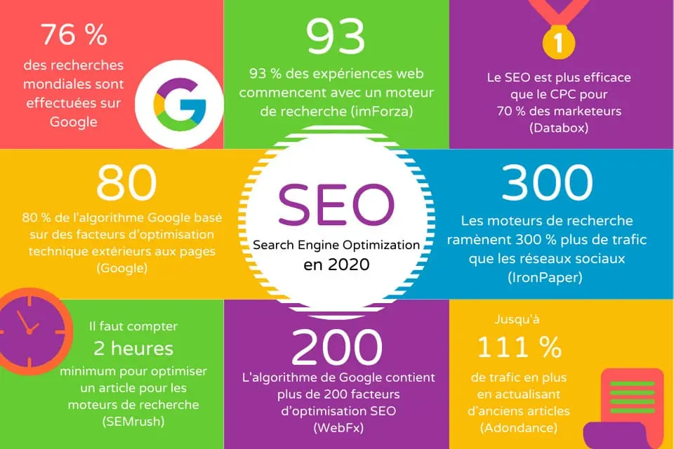 Infographie-1 (1) Infographie-1 (1)